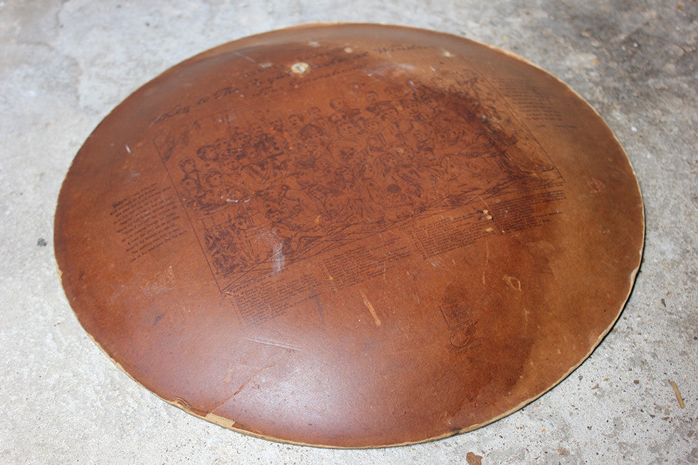 A Decorative Late Victorian Queens Jubilee Papier-Mâché Plate by Raphael Tuck & Sons c.1887
