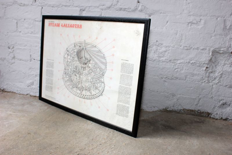 A Framed & Glazed Fairground Savages Steam Gallopers Schematic Diagram Print c.1976